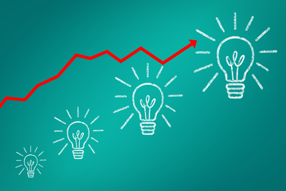 Sustainability: A Strategic Imperative for Future-Focused Organizations